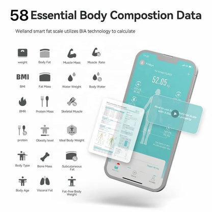 Welland P6 Smart Body Fat Scale
